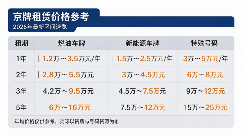 团队成员张专员