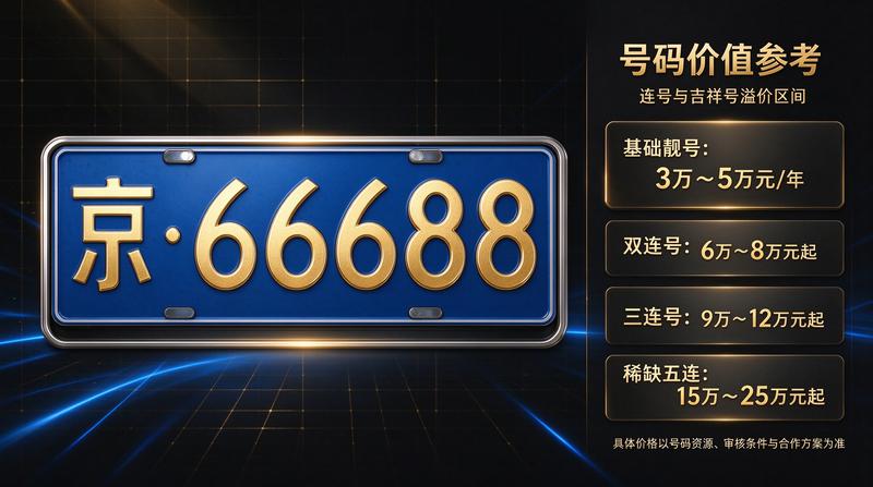 团队成员小李